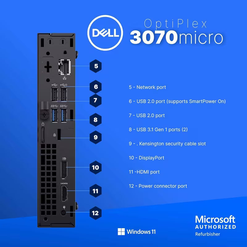 Dell OptiPlex 3070 MFF Mini PC | i5 8GB 256GB SSD | Windows 11 Pro | Box Sealed