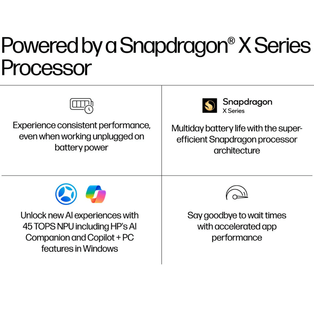 HP OmniBook 5 - HE0245 Next Gen AI Laptop – Snapdragon X Plus | 16GB  | 512GB | Qualcomm Adreno GPU