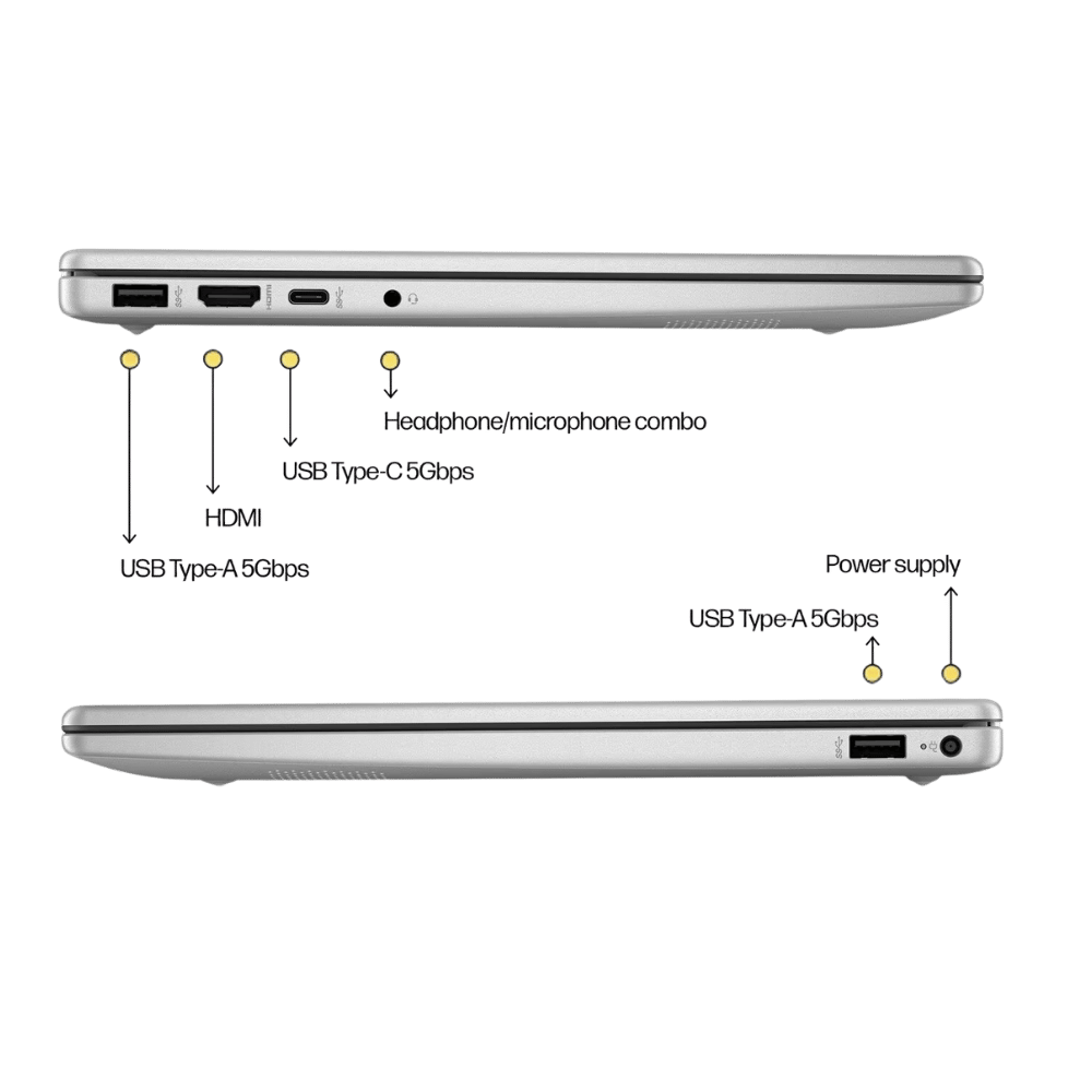 HP EP0299 – CORE i3-N305 13th-Gen | 8GB | 256GB | Intel UHD