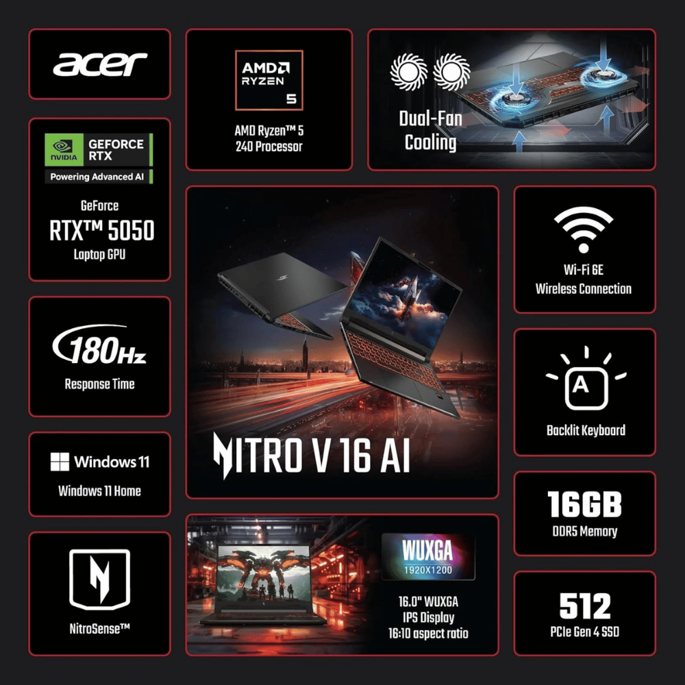 ACER NITRO (V16-42-R96P) - RYZEN 7 | 16GB | 512GB | GForce RTX-5050, 8GB