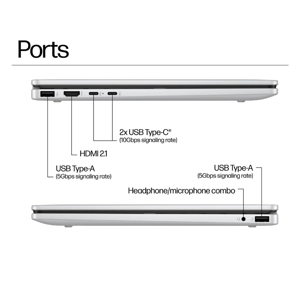 HP OmniBook 5 Ultra Flip FP0023 – Core 7 14th-Gen | 16GB | 512GB | Intel Graphics
