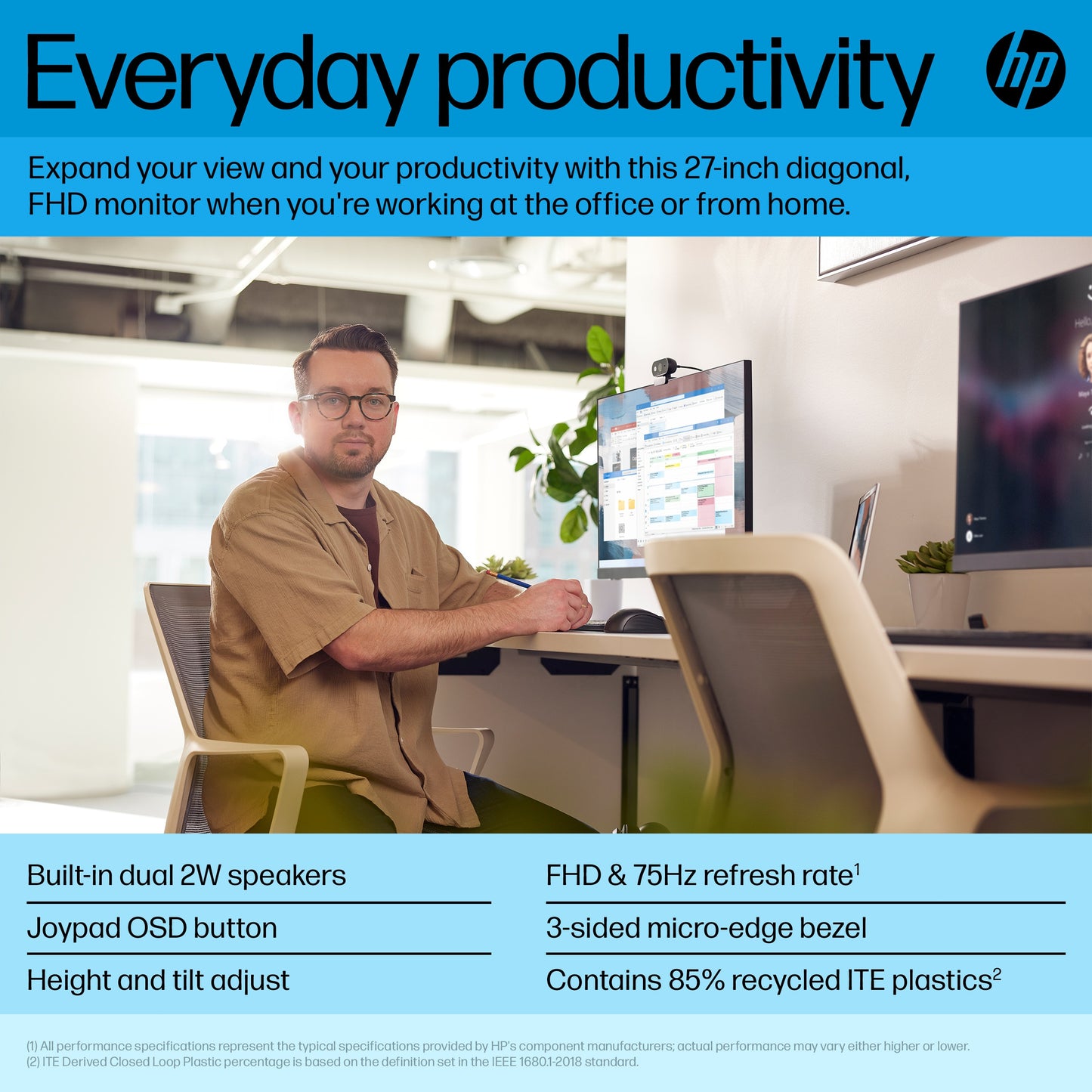 HP P27h G5 27" Full HD IPS Monitor – Ultra‑Slim Bezels, HDMI/DP, Eye‑Safe, Brand New